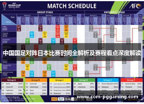 中国国足对阵日本比赛时间全解析及赛程看点深度解读