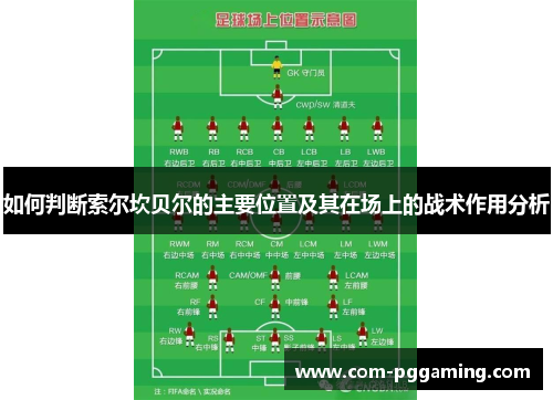 如何判断索尔坎贝尔的主要位置及其在场上的战术作用分析