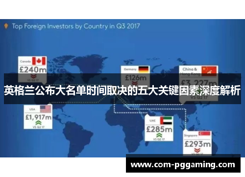 英格兰公布大名单时间取决的五大关键因素深度解析