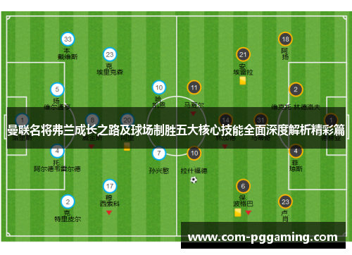 曼联名将弗兰成长之路及球场制胜五大核心技能全面深度解析精彩篇