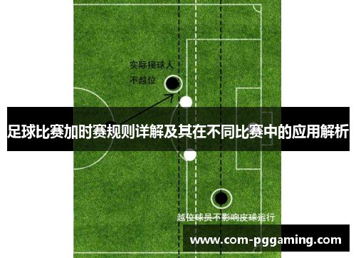 足球比赛加时赛规则详解及其在不同比赛中的应用解析