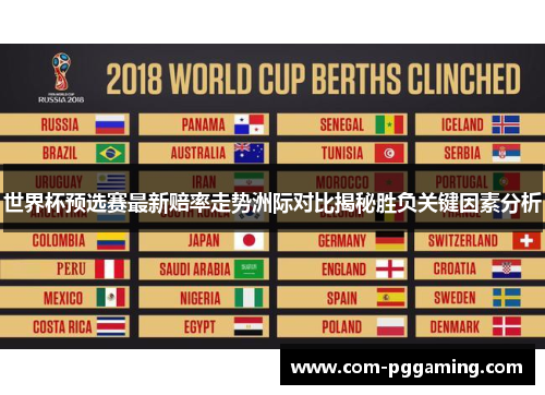 世界杯预选赛最新赔率走势洲际对比揭秘胜负关键因素分析 世界杯预选赛最新赔率走势洲际对比揭秘胜负关键因素分析