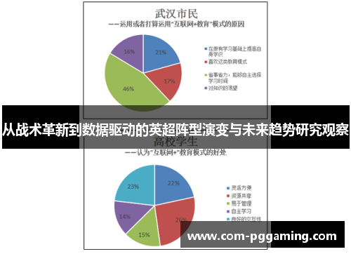 从战术革新到数据驱动的英超阵型演变与未来趋势研究观察
