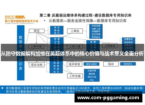 从防守数据解构加维在英超体系中的核心价值与战术意义全面分析 从防守数据解构加维在英超体系中的核心价值与战术意义全面分析