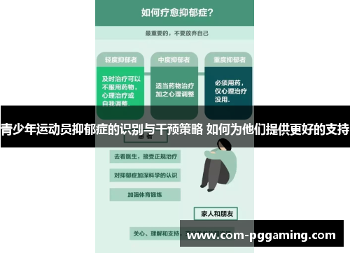 青少年运动员抑郁症的识别与干预策略 如何为他们提供更好的支持 青少年运动员抑郁症的识别与干预策略 如何为他们提供更好的支持