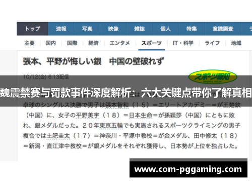 魏震禁赛与罚款事件深度解析：六大关键点带你了解真相
