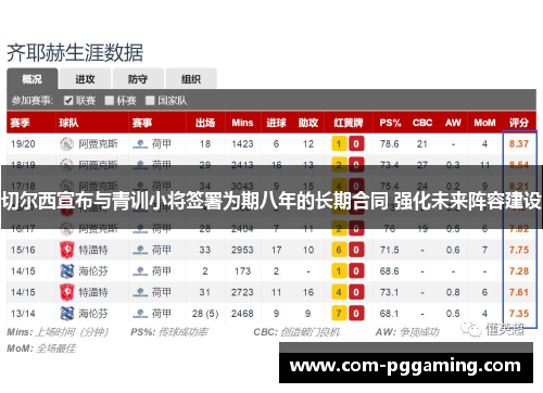 切尔西宣布与青训小将签署为期八年的长期合同 强化未来阵容建设 切尔西宣布与青训小将签署为期八年的长期合同 强化未来阵容建设